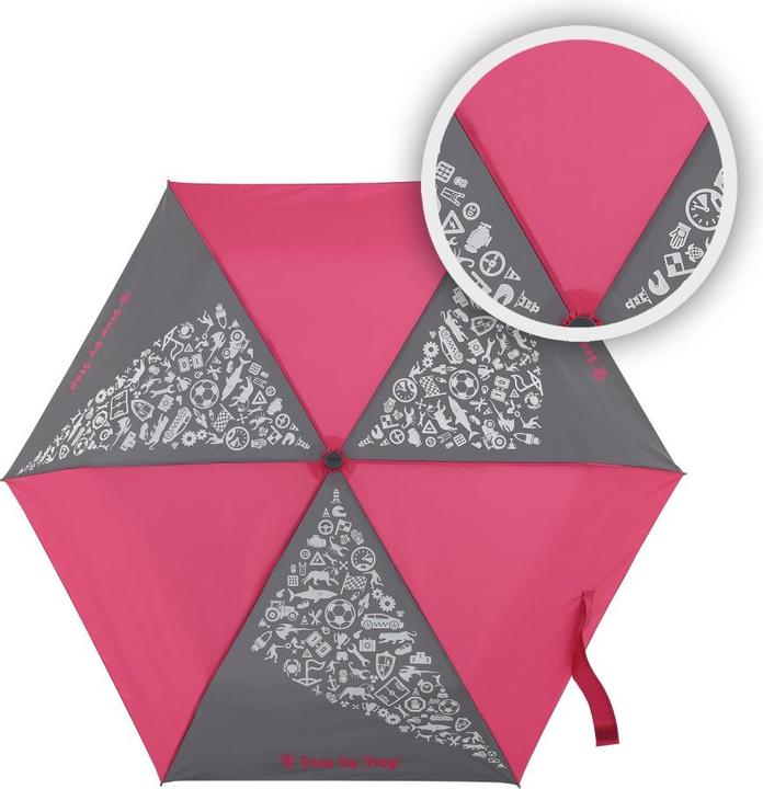 Actual product image Doppler Step by Step