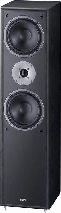 Actual product image Magnat Monitor Supreme 802 (1 pair, 170 W)