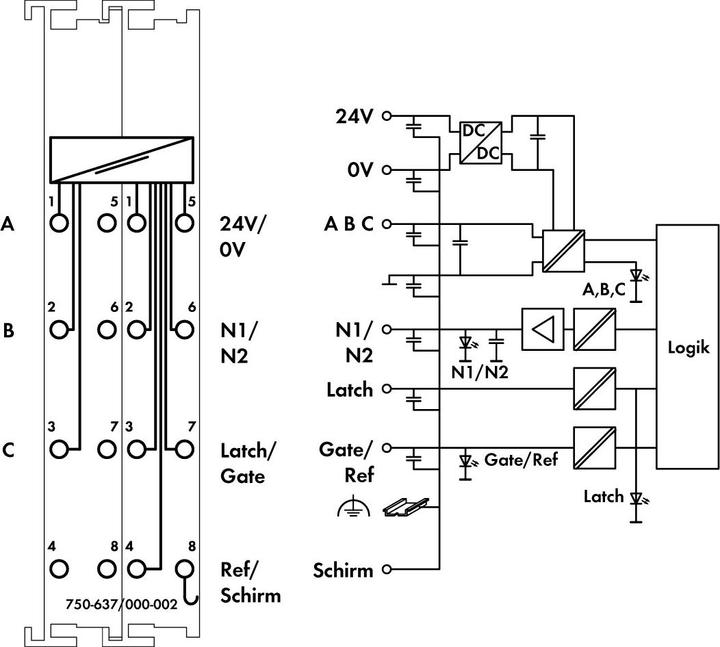 Image du produit Wago 750-637/000-002