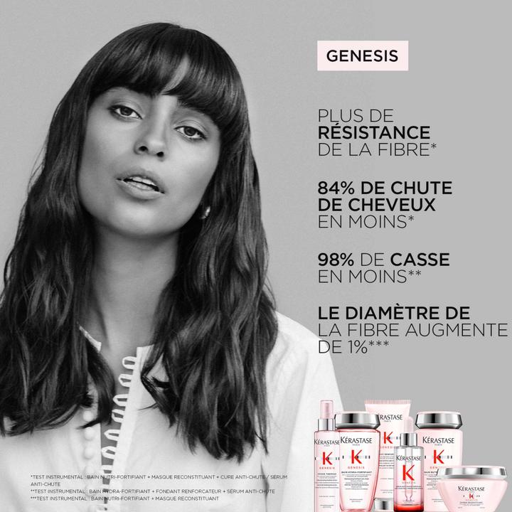 Immagine prodotto Kérastase Genesis Duo Discovery Set (Set per la cura dei capelli)