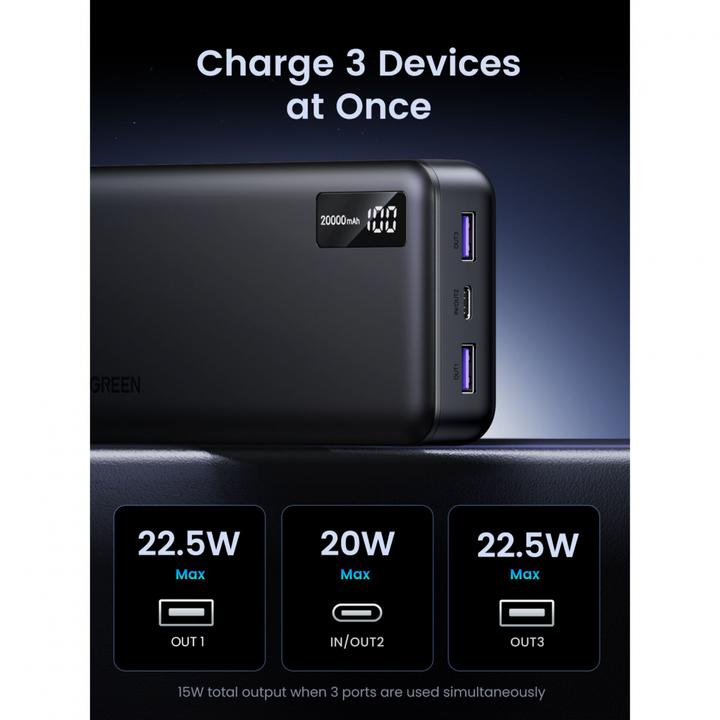 Actual product image Ugreen Two-Way Power Bank (20000 mAh, 20 W, 74 Wh)