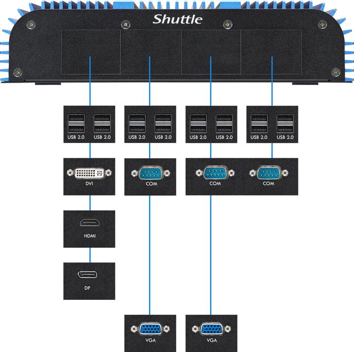 Produktbild Shuttle Barebone BPCWL02 Intel Core i7-8665UE 2x32DDR4 max 64GB 1xM.2 (Intel Core i7-8665UE)
