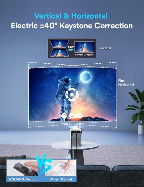 Produktbild Wolfang Mini Beamer 4K mit 5G WiFi & Bluetooth (4K, 15000 lm)