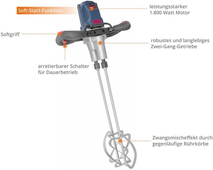 Produktbild Güde Rührwerk GRW 1800-2 Twin / 1800 Watt