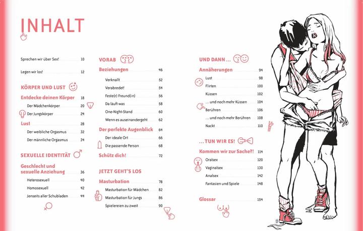Produktbild Sex (Deutsch, Chusita Fashion Fever, 2018)