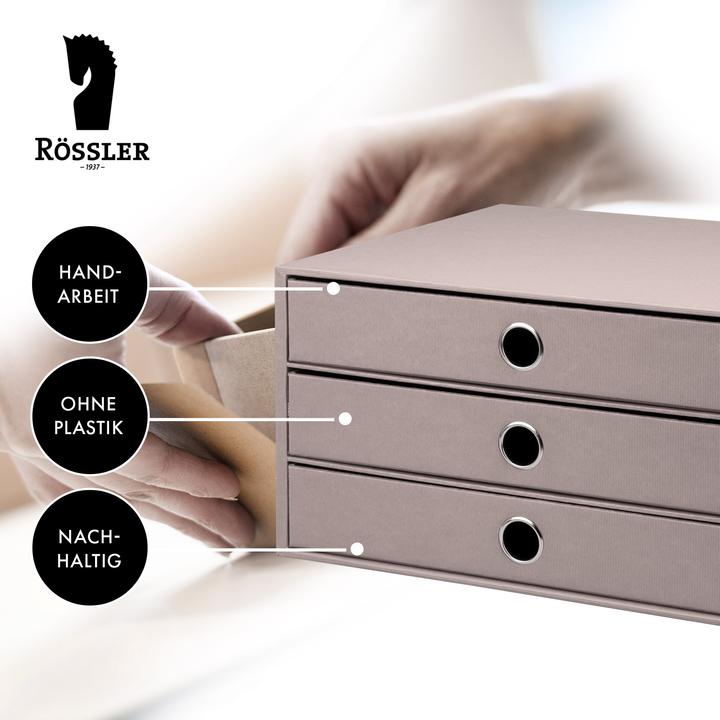 Produktbild Rössler Schubladenbox (A4)
