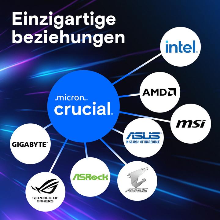 Actual product image Crucial Pro (2 x 48GB, 5600 MHz, DDR5 RAM, U-DIMM)