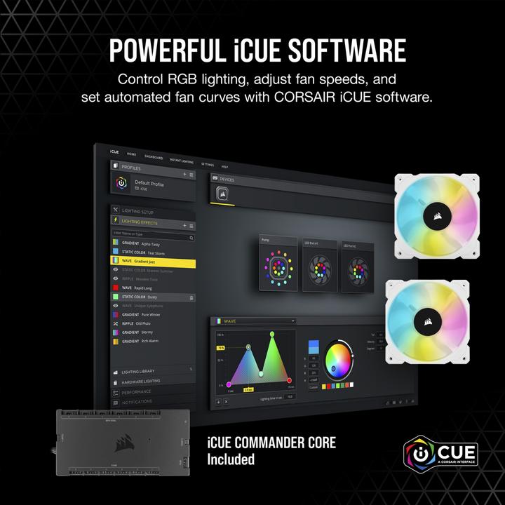 Produktbild Corsair iCUE H100i Elite Capellix