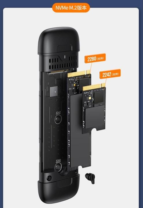 Produktbild Ugreen CM353 USB-C (M.2)