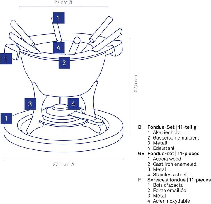 Produktbild Kela Country (Fondue Bourguignonne, Fondue Chinoise)