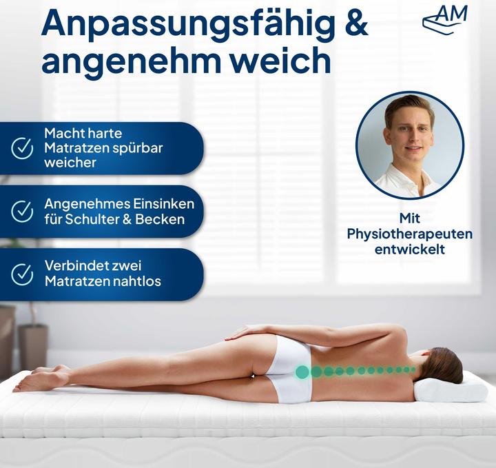 Produktbild AM Qualitätsmatratzen Basic Komfortschaum (130 x 200 cm)