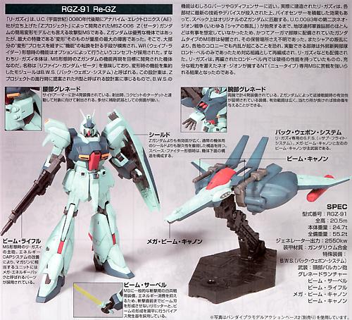 Actual product image Bandai HGUC 1/144 RGZ-91 Re-GZ