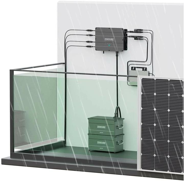 Actual product image Zendure 5075 ZDSPVH1200 Solar control system (Solar cable)