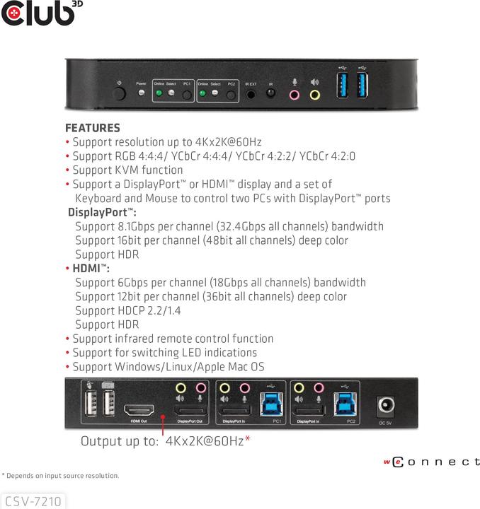 Image du produit Club 3D CSV-7210