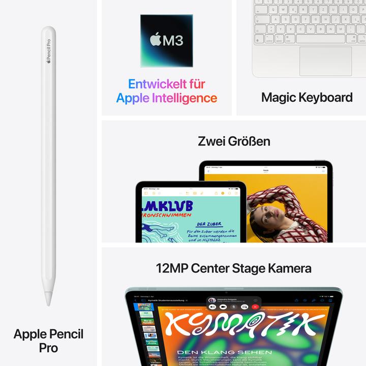 Actual product image Apple iPad Air 11 2025 (M3) (5G, 11", 128 GB, Starlight)