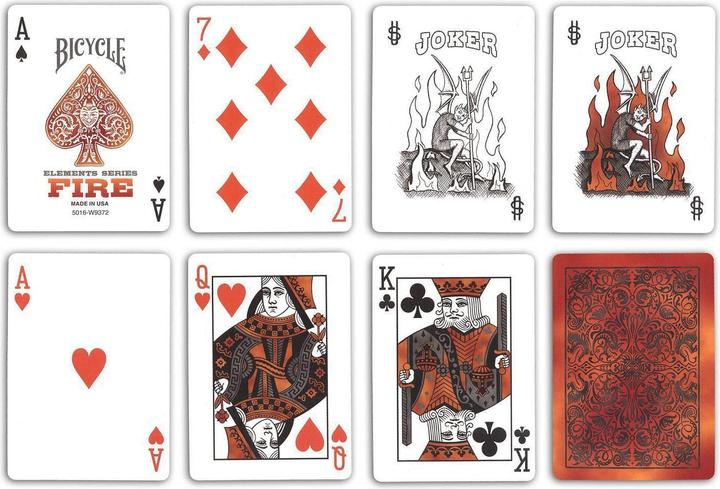 Produktbild Bicycle Fire (Englisch)