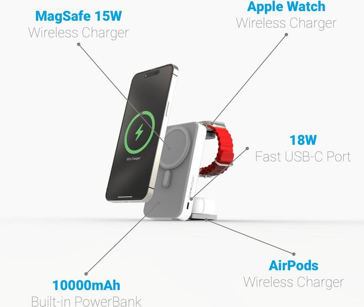 Produktbild OneAdaptr OneGo (10000 mAh, 15 W)