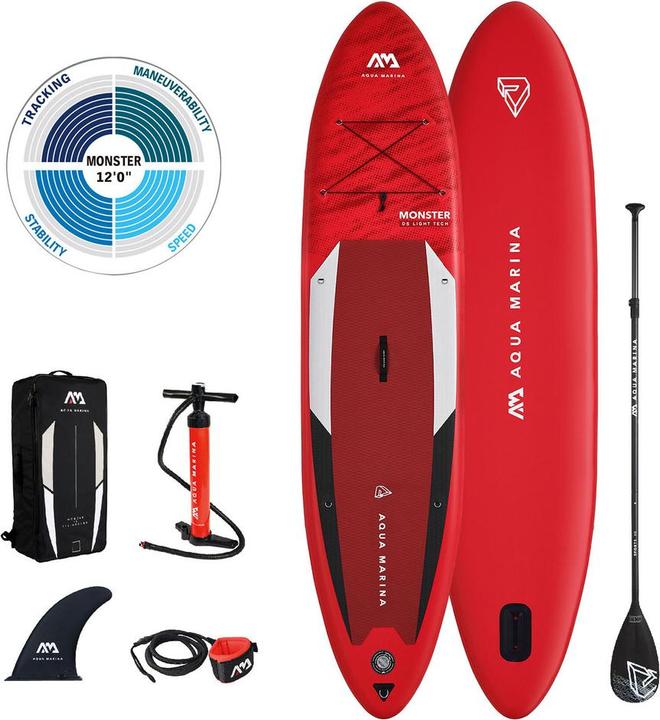 Aqua Marina Monster (12')