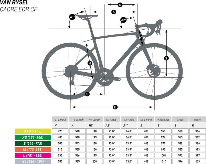 Immagine prodotto Van rysel EDR CF Shimano 105 12 velocità - Rosso