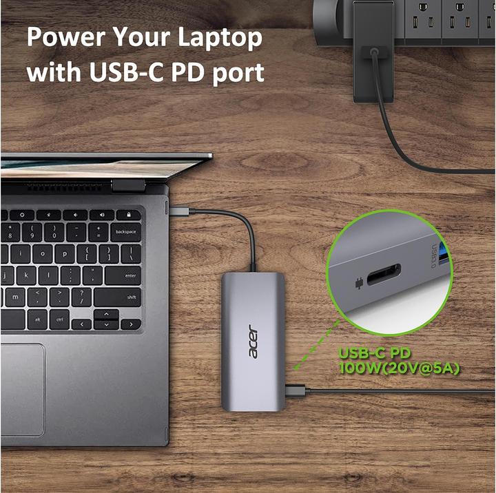 Actual product image Acer Mini (USB-C, 3 Ports)