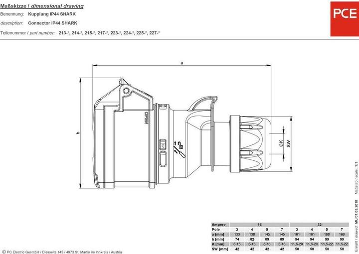 Actual product image PCE CEE Coupling socket with cover 400V 32A IP44 225-6
