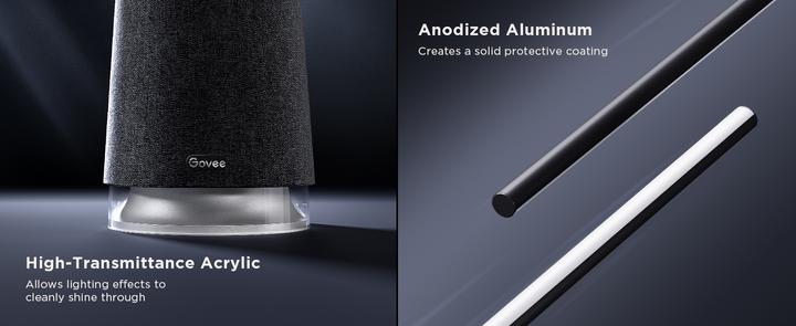 Actual product image Govee Lyra (2100 lm)