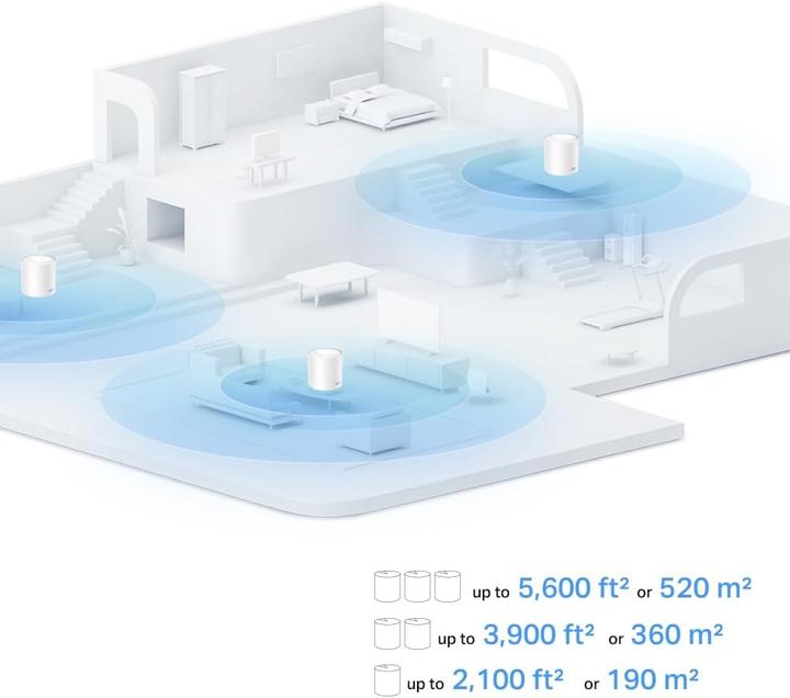 Actual product image TP-Link WL-AP Access Point Deco X1500 Mesh System 3-Pack