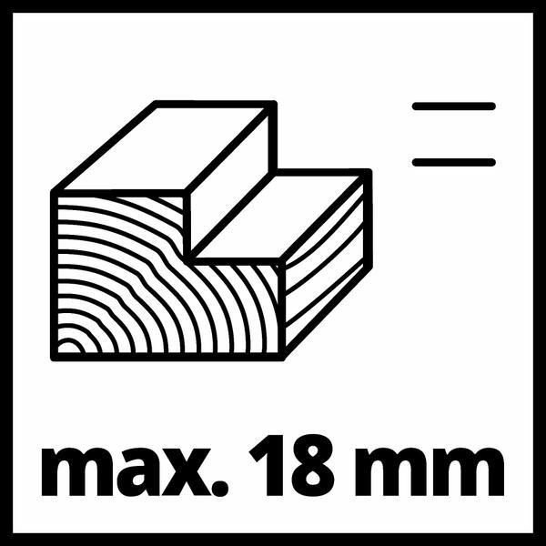 Produktbild Einhell TE-PL 900