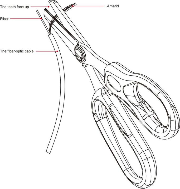 Image du produit Delock Ciseaux pour fibres de verre pour fibres d'aramide (14.30 cm)