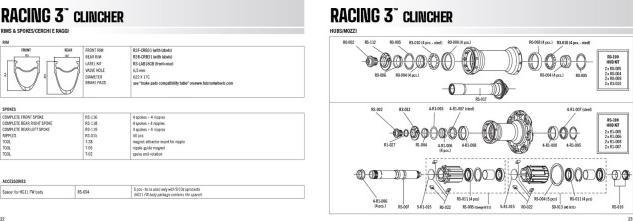 Nährwerte und Zutaten Fulcrum Racing 3 (Vorderrad, 28")