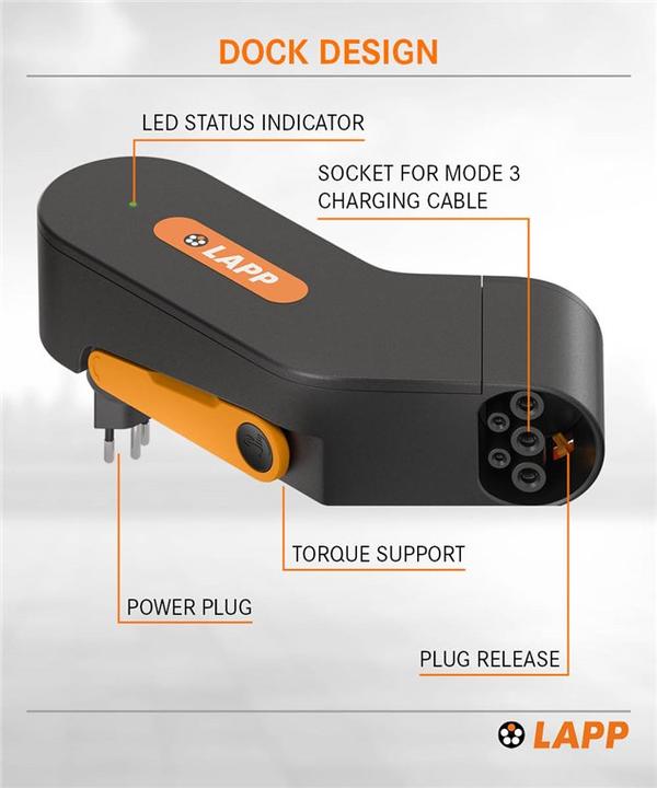 Image du produit Lapp Mobility Dock de mobilité (Type 2, 1.80 kW, 8 A, Type 13)