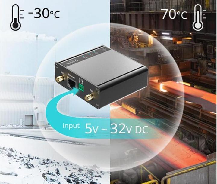 Image du produit D-Link Modem industriel M2M 5G NR