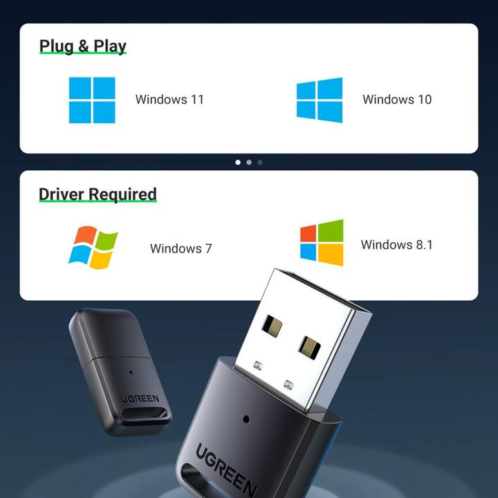 Actual product image Ugreen CM390 (Transmitter & Receiver)