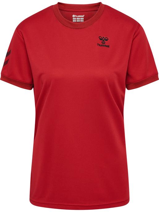 Actual product image hummel Hmlq4 Poly Jersey Wo S/S (XS)