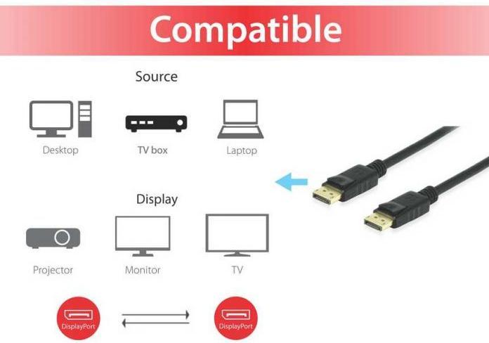 Immagine prodotto equip DisplayPort — DisplayPort (5 m, DisplayPort)