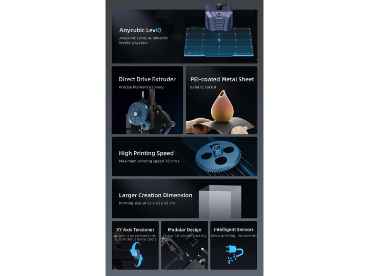 Actual product image Anycubic Cobra Neo