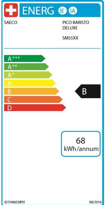 Etichetta energetica Saeco Pico Baristo Deluxe