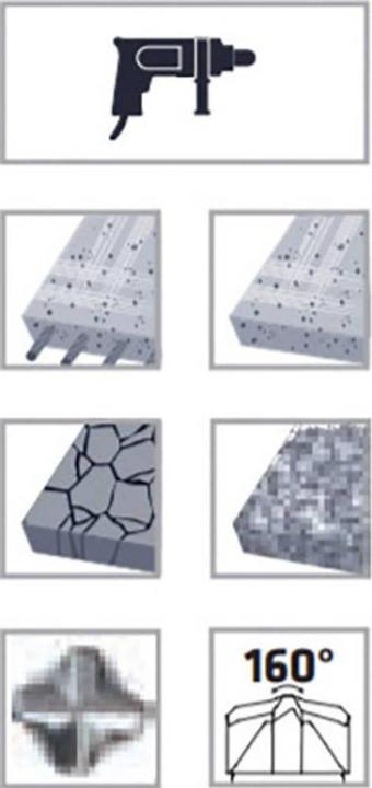 Productafbeelding Alpen SDSplus hamerboor FORCE Snijden (10 mm)