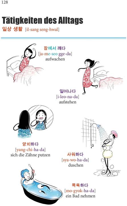 Immagine prodotto Koreanisch Im Handumdrehen (Tedesco, Coreano, PONS, 2024)