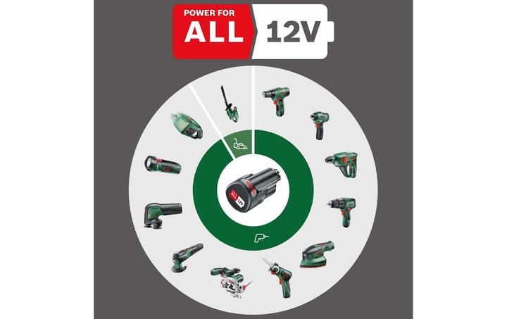 Productafbeelding Bosch Home & Garden 12V accu klopboormachine met twee snelheden EasyImpact 12 (Oplaadbare batterij)