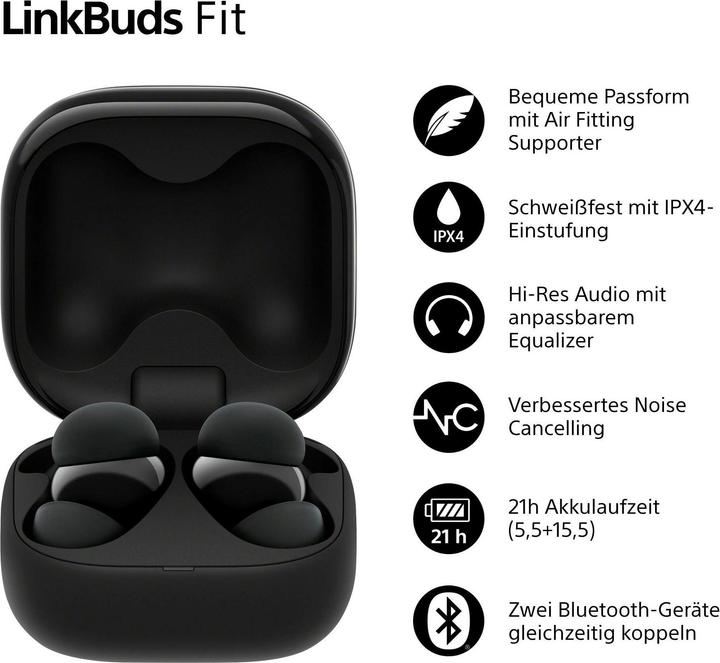 Actual product image Sony LinkBuds Fit (NC, 5.50 h, Wireless)