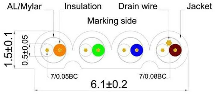 Produktbild Wirewin Netzwerkkabel (STP, CAT6, 0.75 m)