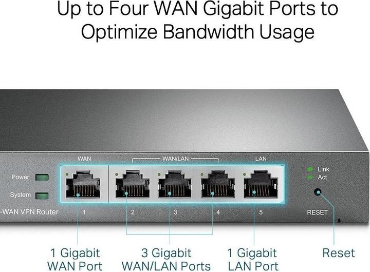 Produktbild TP-Link TL-R605