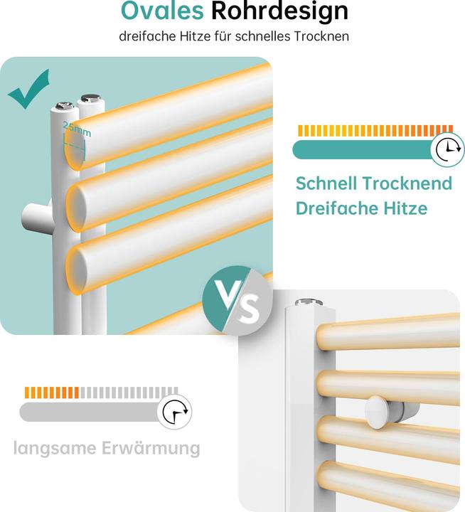 Produktbild Emke Elektrischer Badheizkörper, 1740x600mm - Weiss Ovalrohr-Handtuchtrockner (815 W)