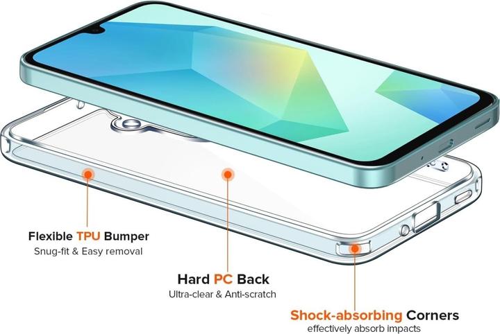 Produktbild Screenguard SuperClear Hybrid Case (Samsung Galaxy A16 5G)