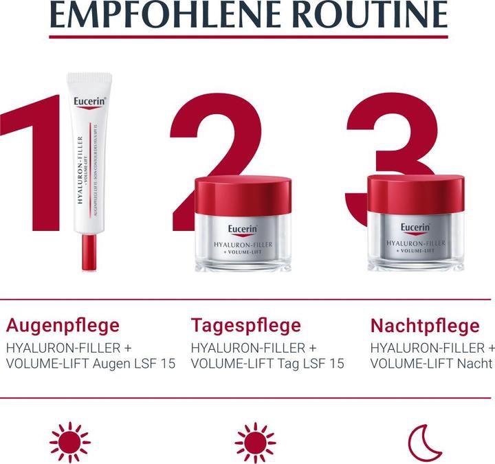 Image du produit Eucerin Hyaluron-Filler + Volume-Lift (Crème, 15 ml, Jour + nuit)