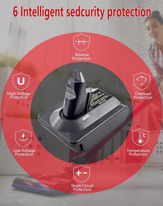 Produktbild Btrui Akku-Adapter