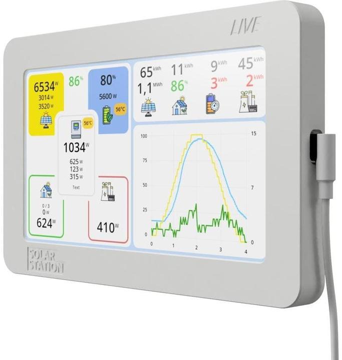 Produktbild Solar Station Solar Station Live Display, Schnittstellen: WLAN (Solaranlage Montagematerial)