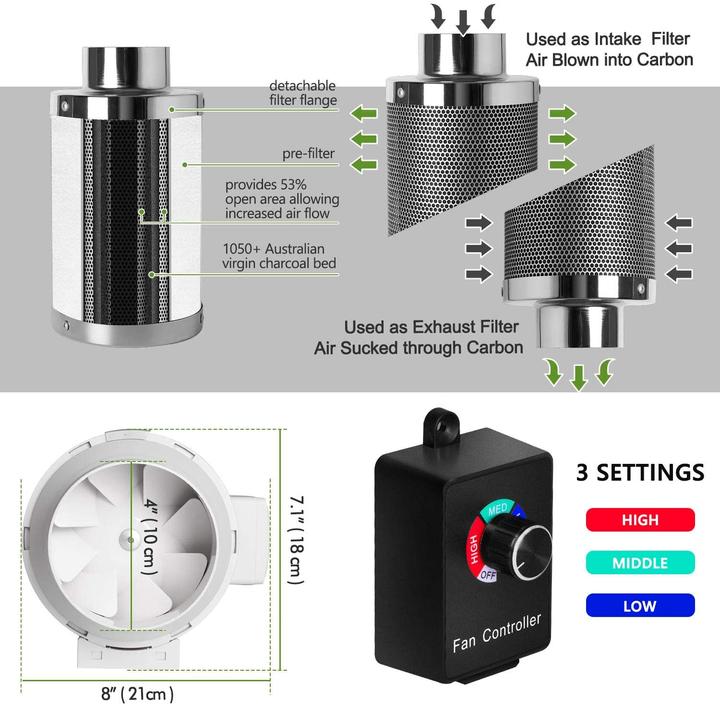 Produktbild Mars hydro Growbox Set TS600W