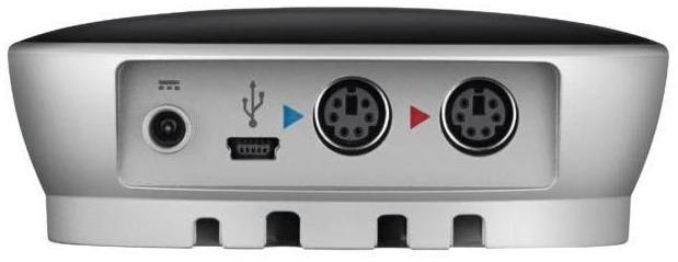 Image du produit Logitech Group